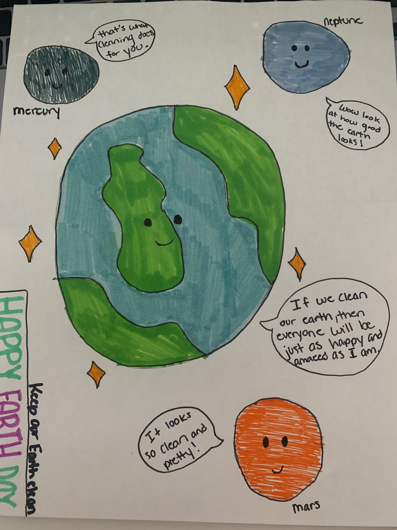 Earth Day Drawings