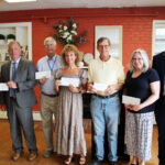 business gloucester rotary donations